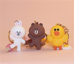 Analizirajući izglede i trendove na tržištu silikona